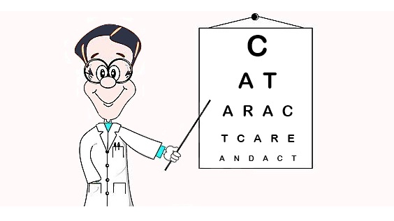 Cataract.. Care & Act